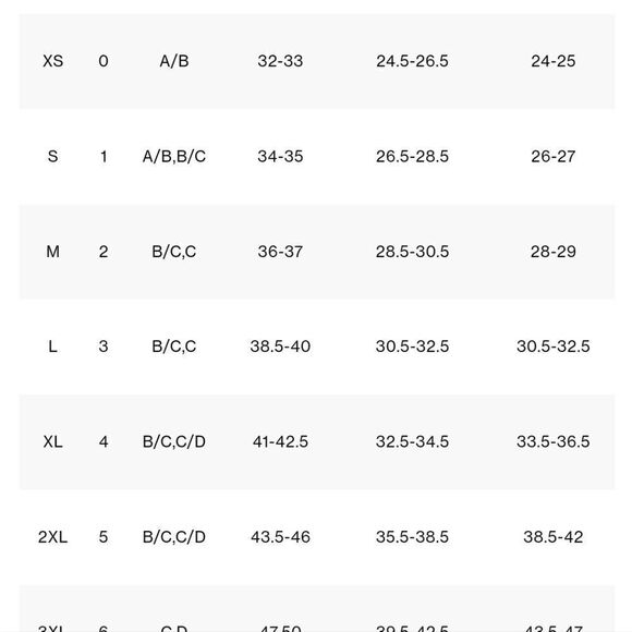 Good American green leopard utility jacket - Picture 11 of 11